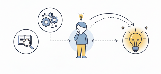 Skill "Synthesizing": Kemampuan menghubungkan Dua Bidang Berbeda Menjadi Ide Baru (Skill Termahal Abad Ini)